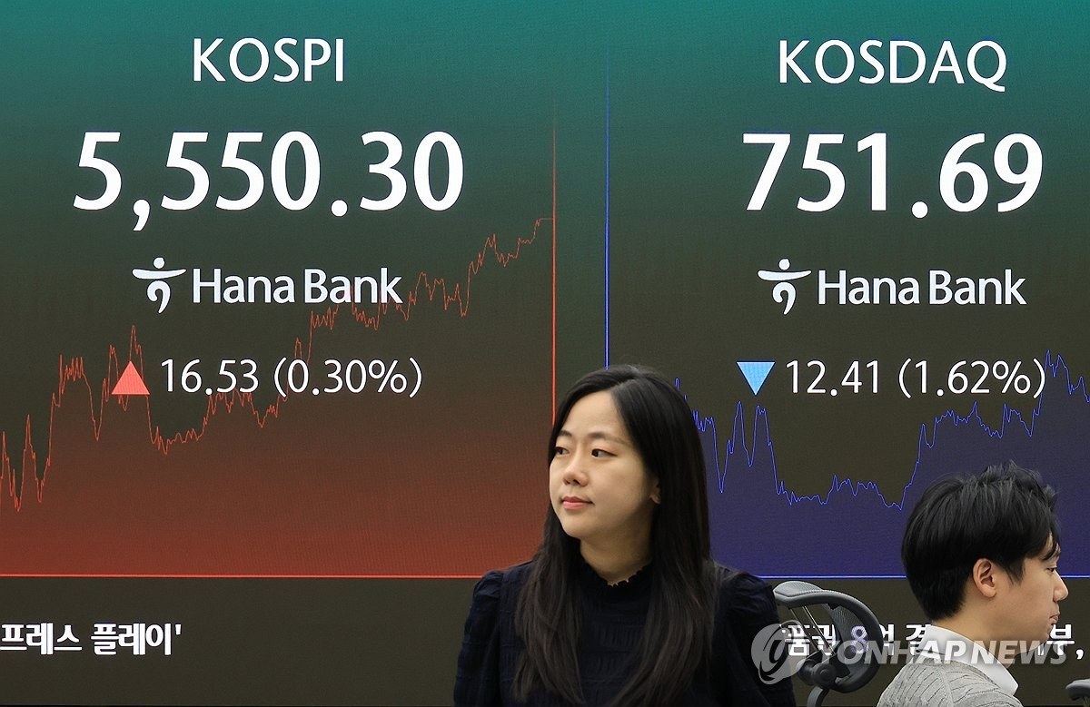 9100→5500까지 하락한 코스피…“11월은 W자 반등에 주목”