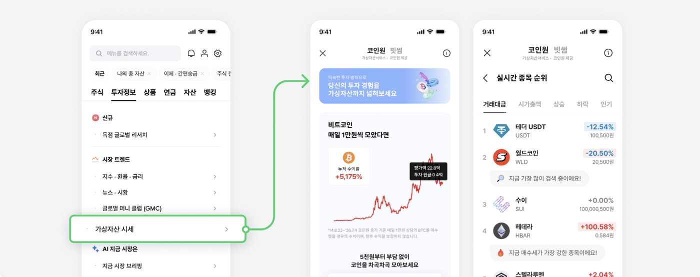 “한투 앱에서 코인 시세 확인”…코인원, 시세 서비스 연동